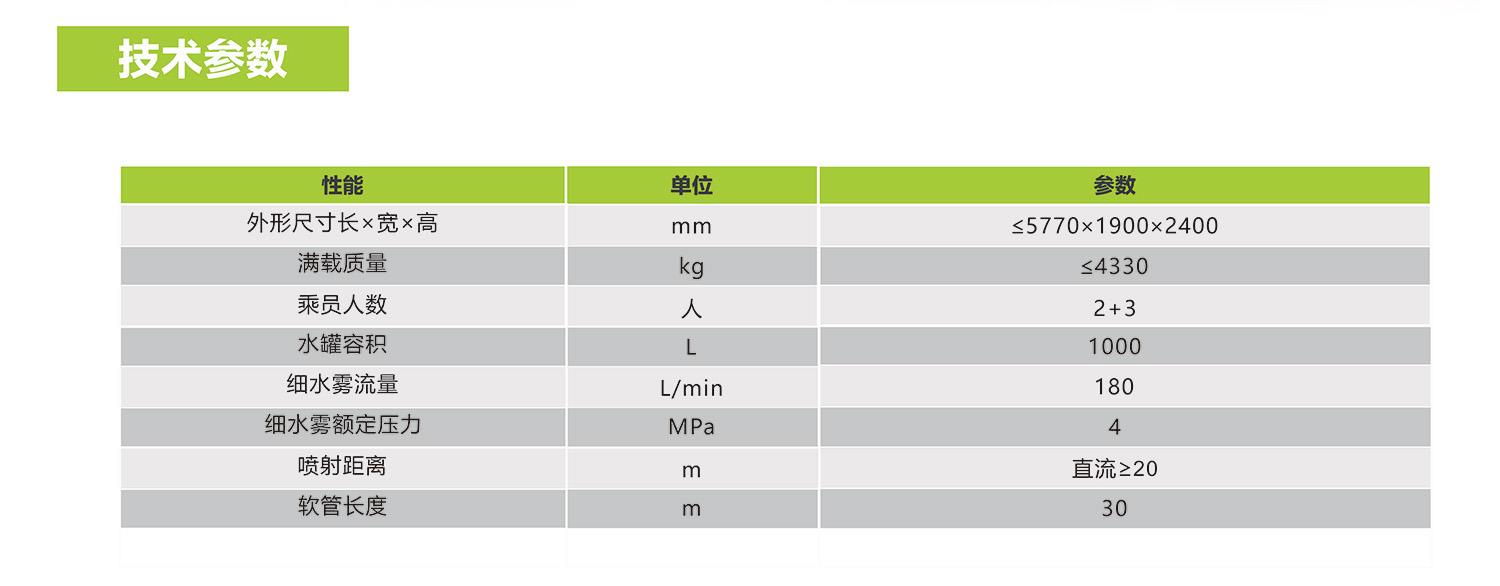 凯时K66·(中国区)官方网站