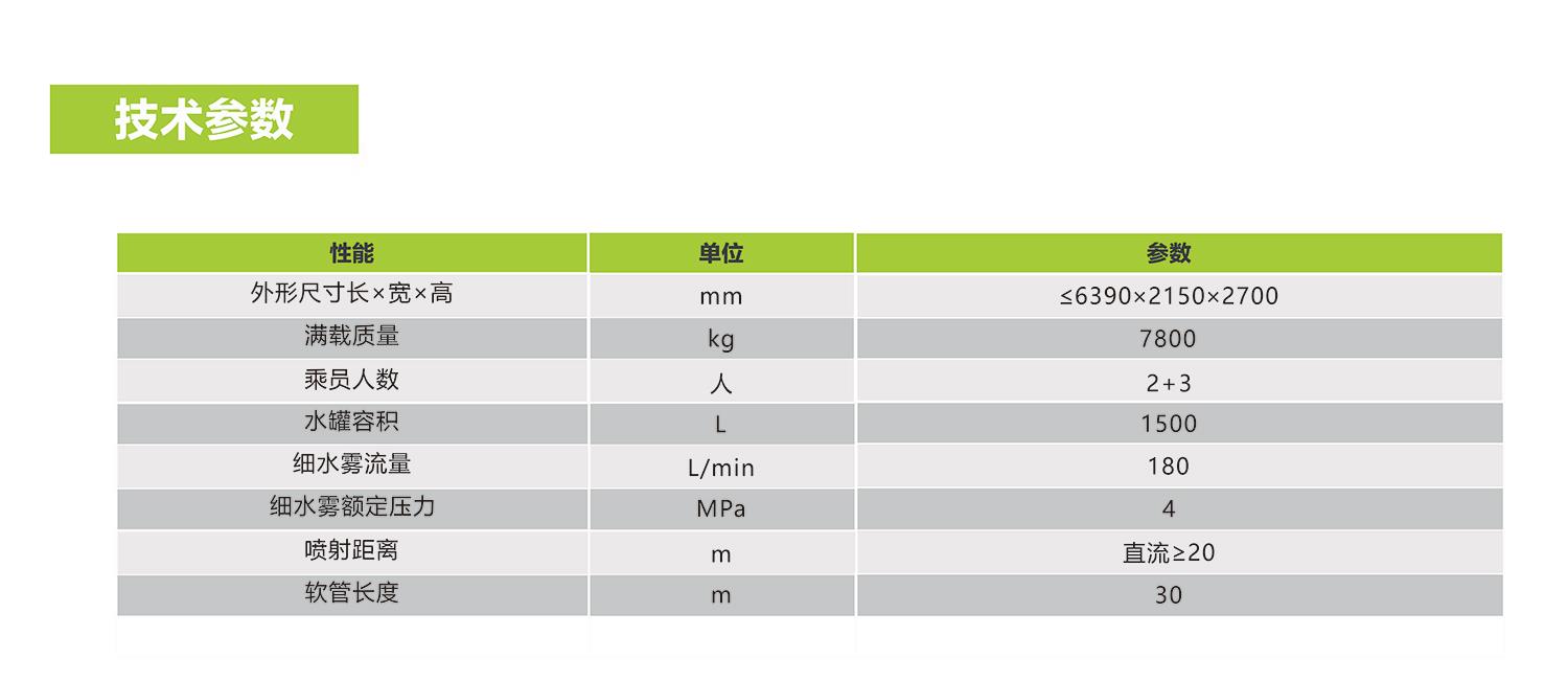 凯时K66·(中国区)官方网站