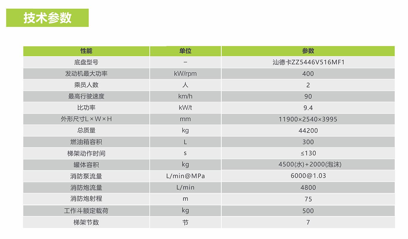 凯时K66·(中国区)官方网站