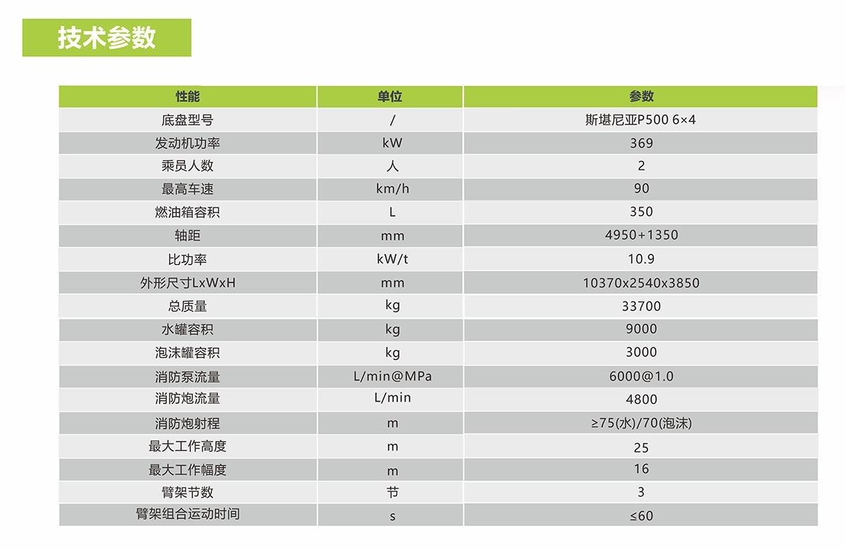 凯时K66·(中国区)官方网站
