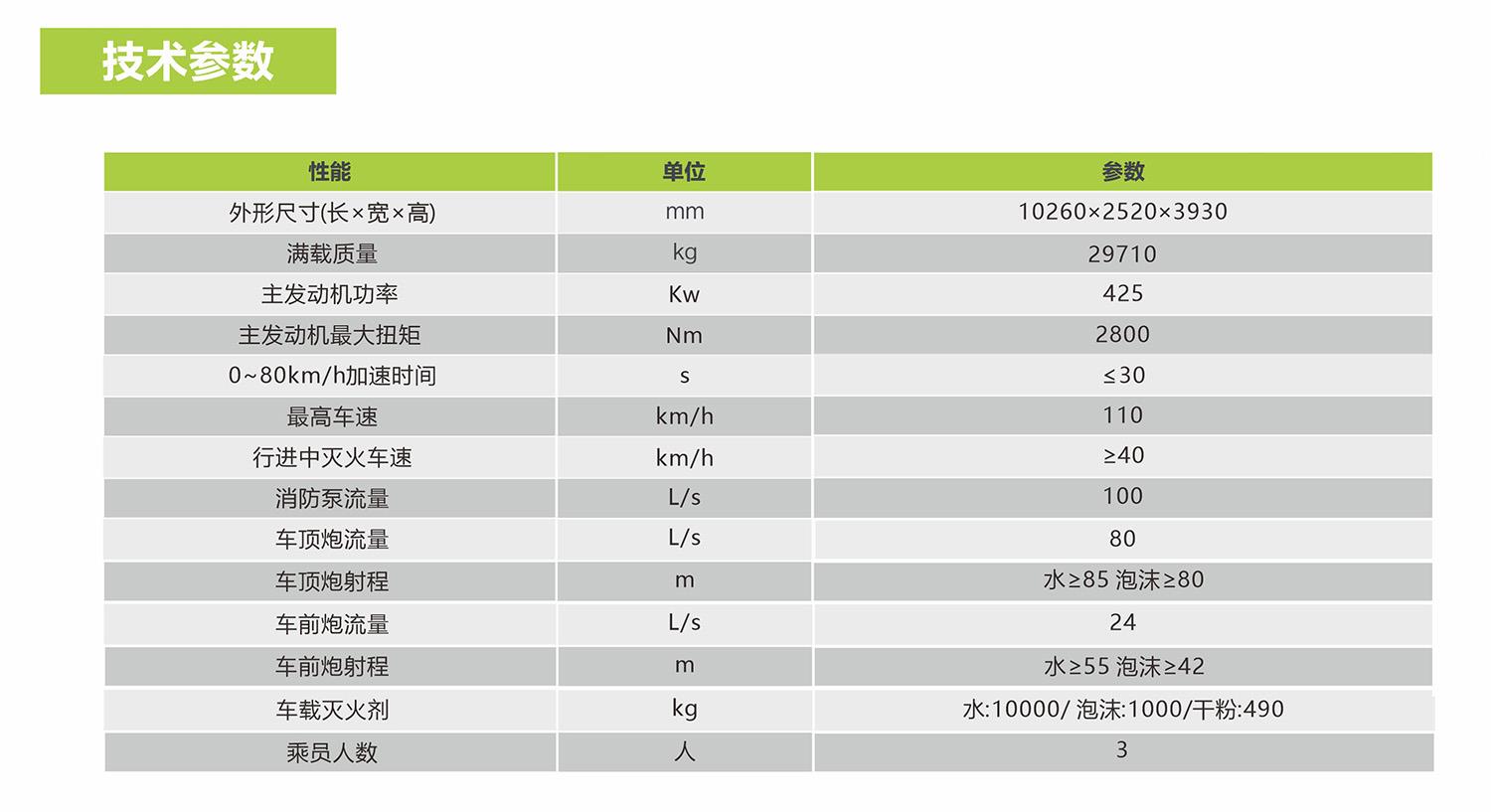凯时K66·(中国区)官方网站