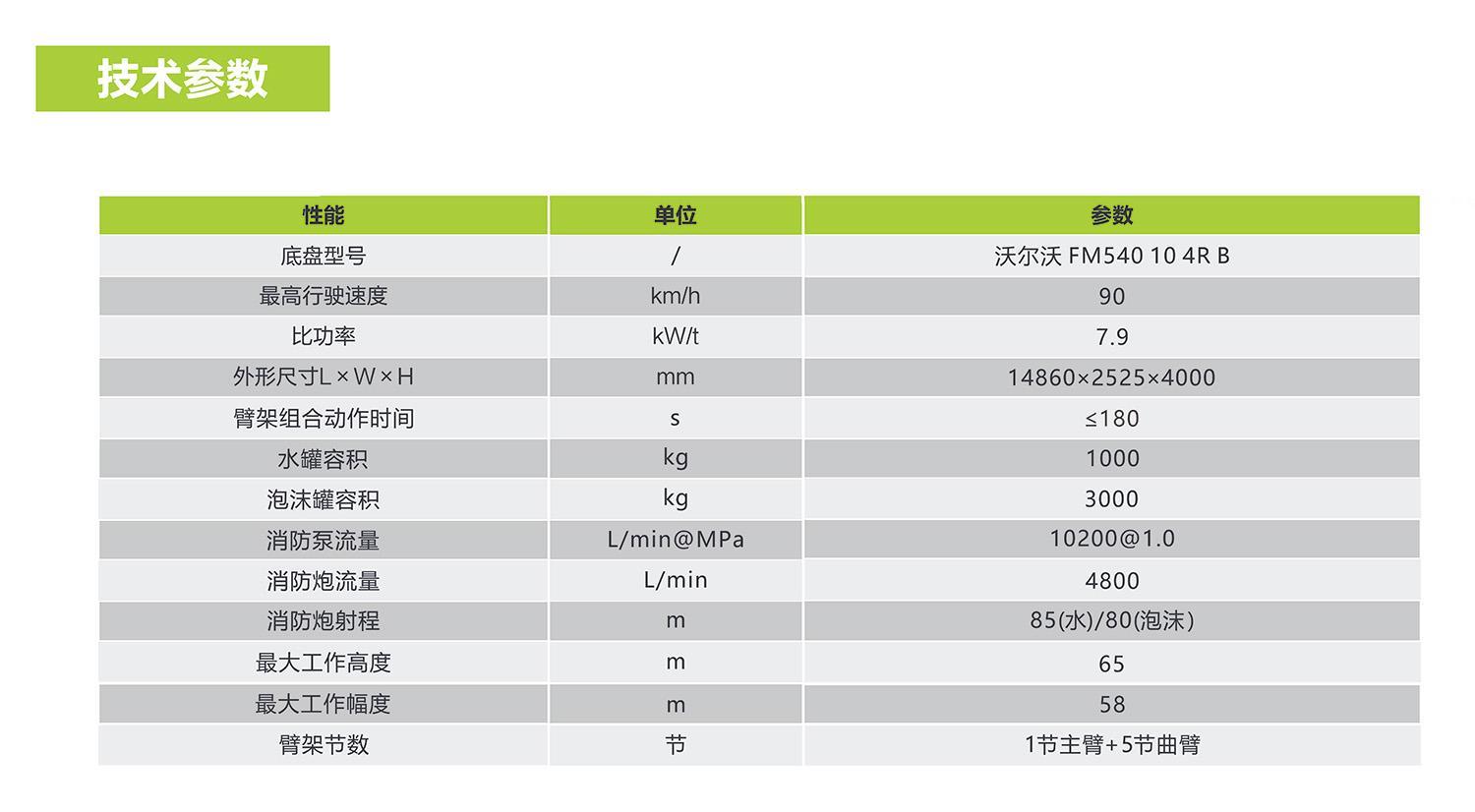 凯时K66·(中国区)官方网站