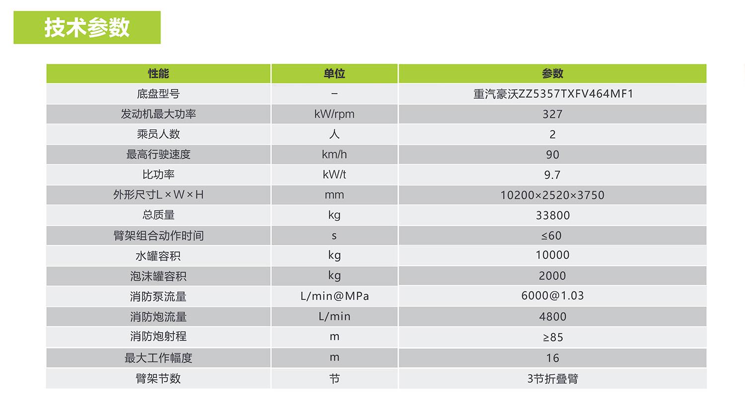凯时K66·(中国区)官方网站