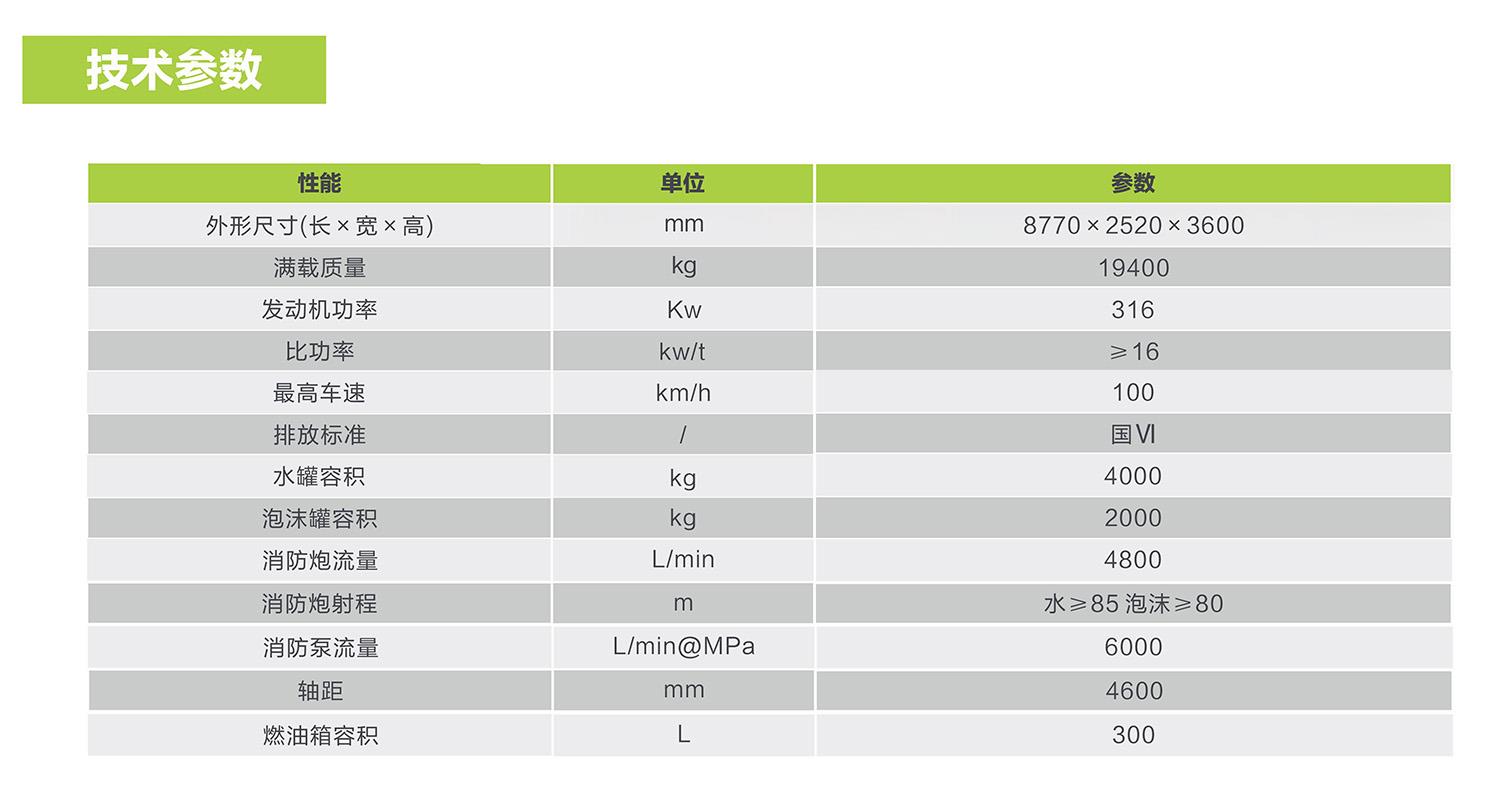 凯时K66·(中国区)官方网站