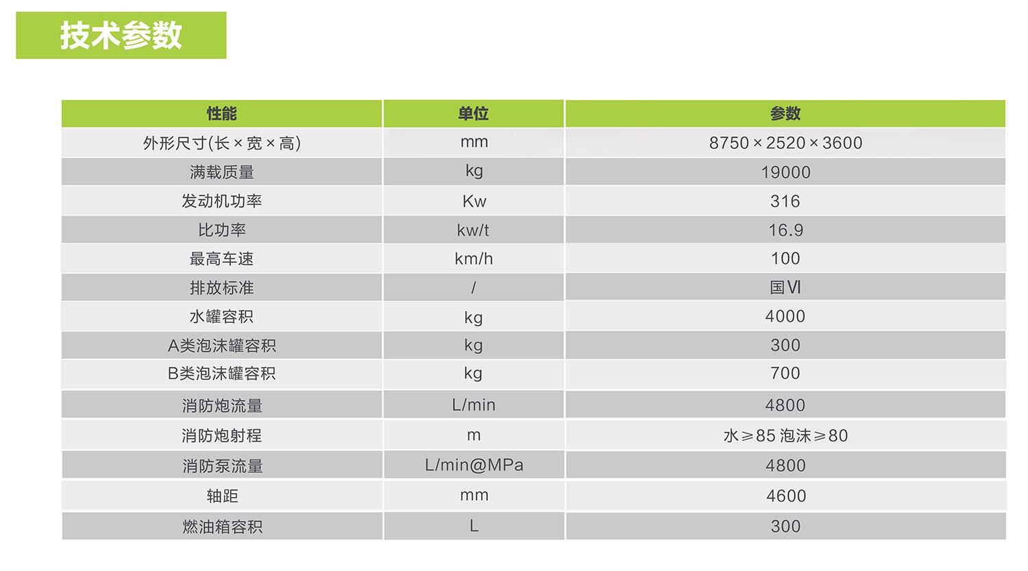 凯时K66·(中国区)官方网站