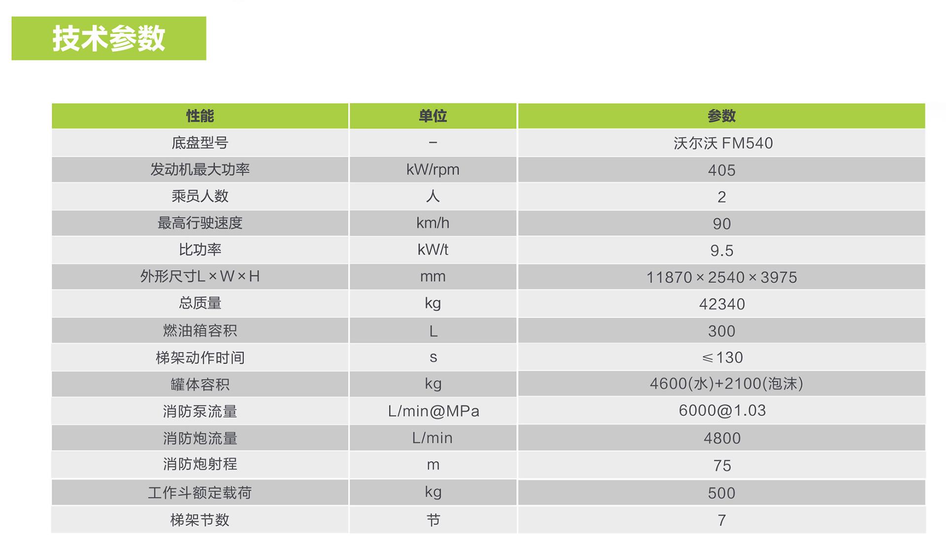 凯时K66·(中国区)官方网站
