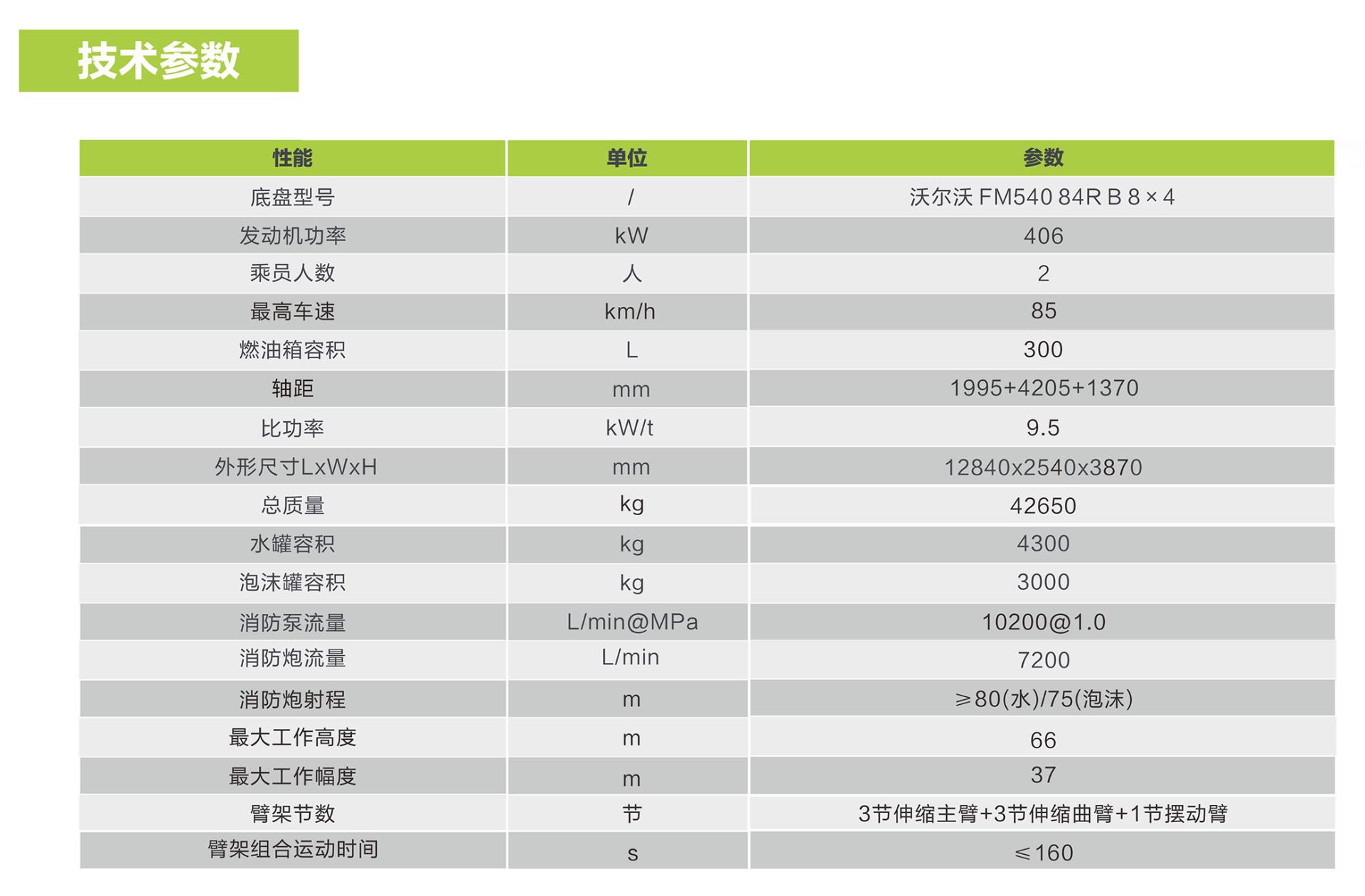 凯时K66·(中国区)官方网站