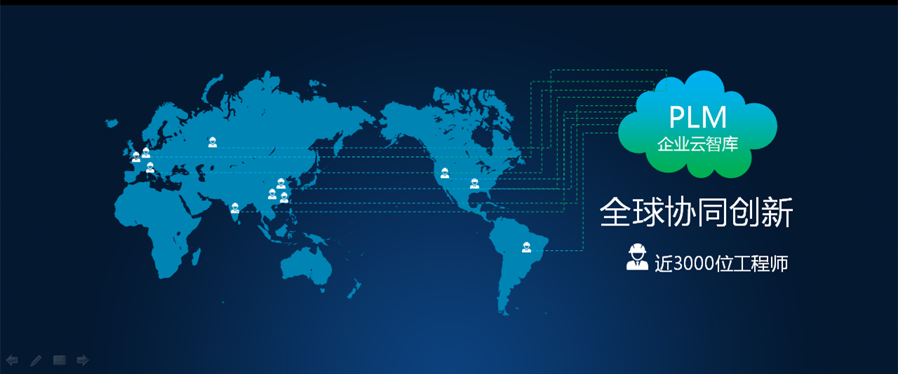 K66凯时官网重科