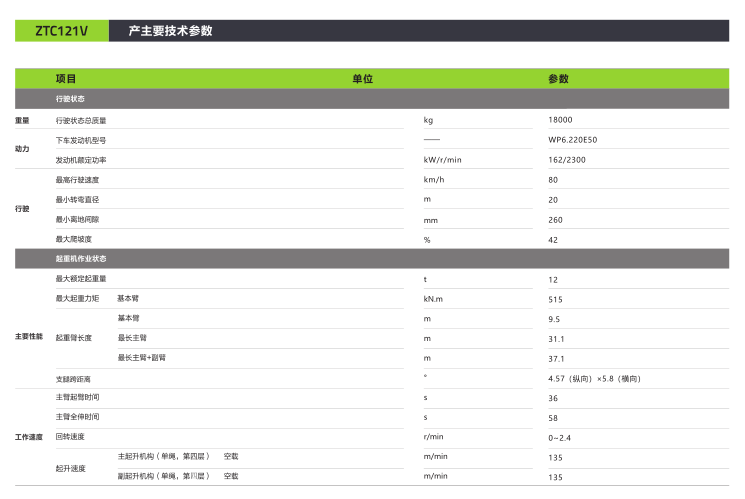 凯时K66·(中国区)官方网站
